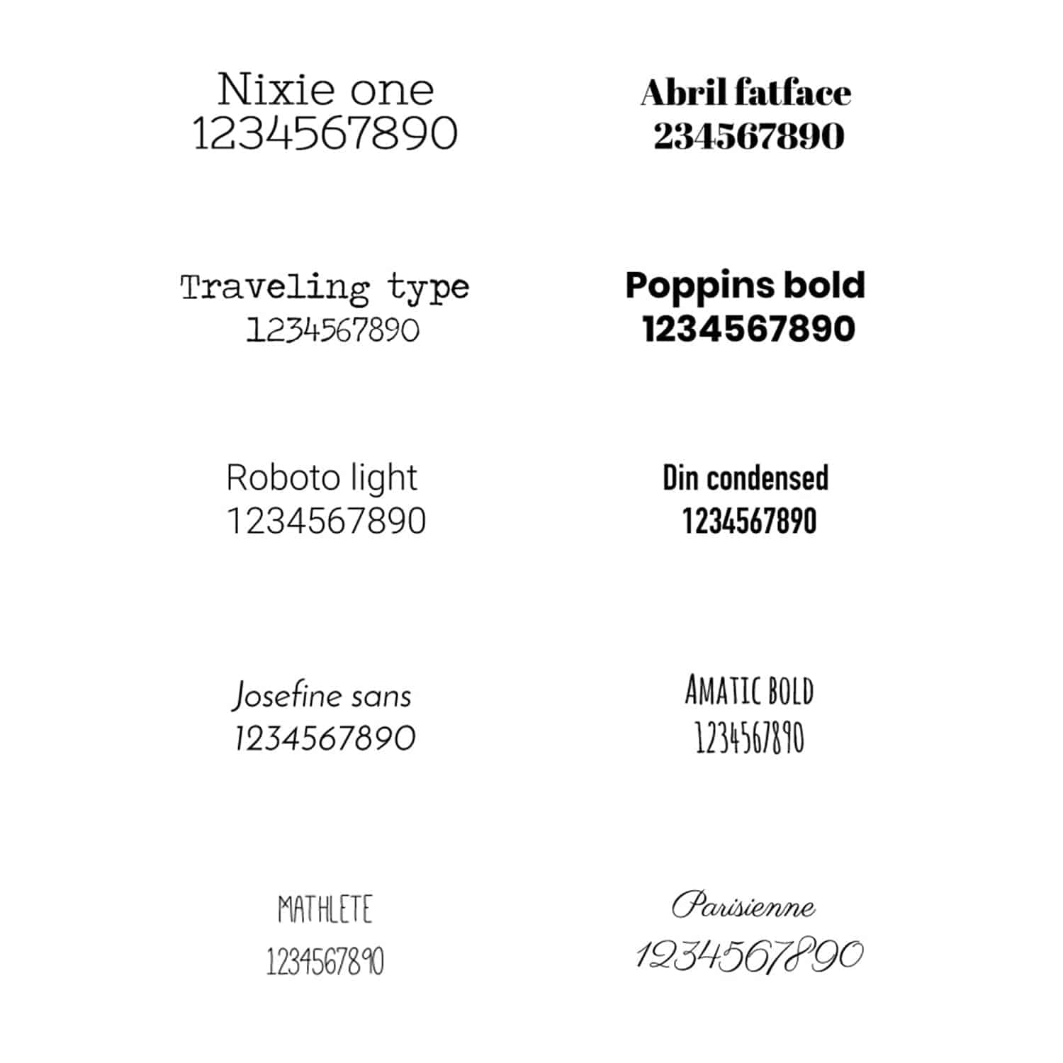 Bedrukte vruchtenhartjes - Communie jongens - Bedankjes.nl